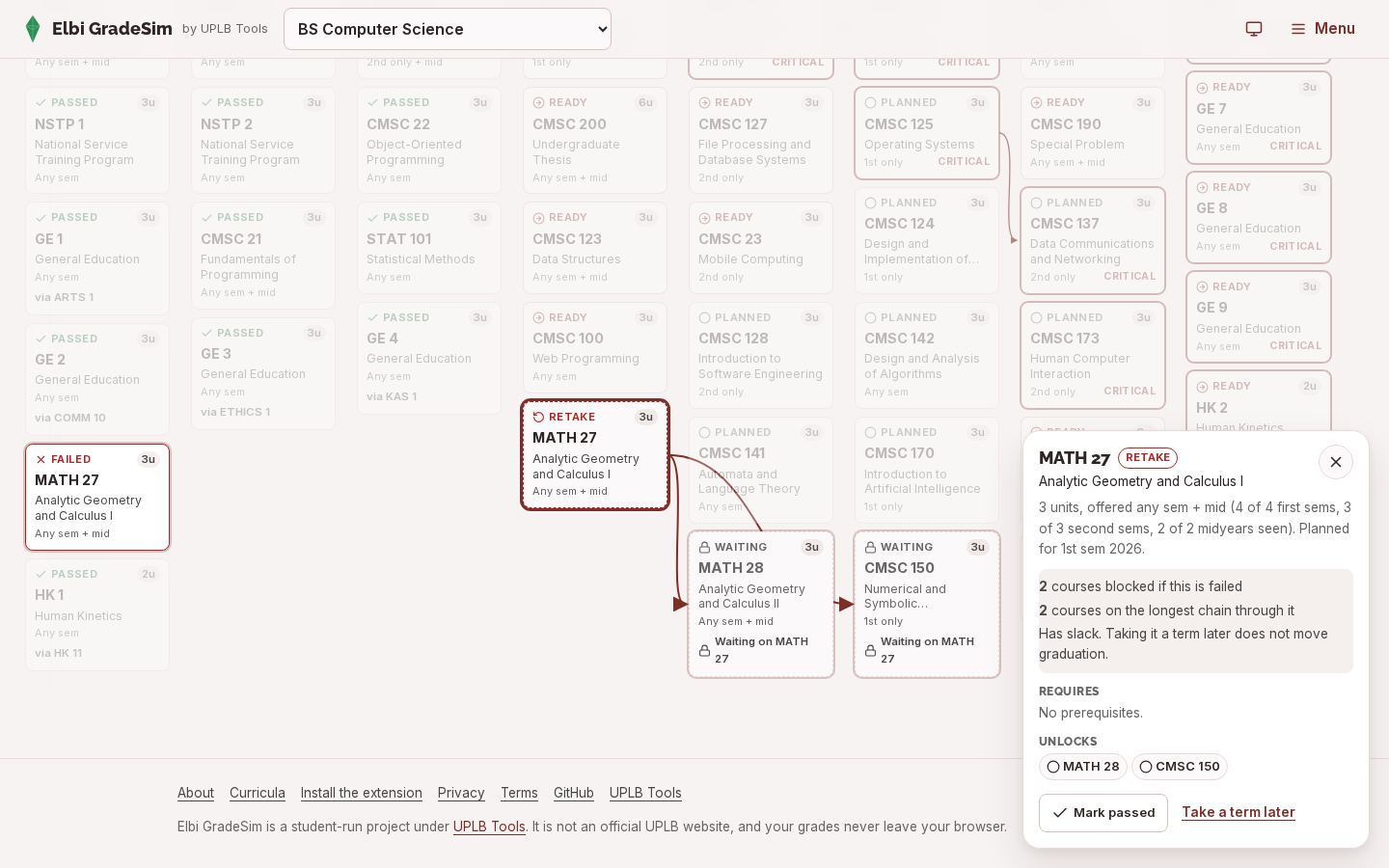 The planner showing past terms with passed courses, a failed course with its retake, and the remaining terms up to graduation